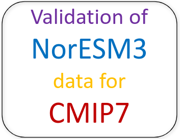 cmip7validate - Home