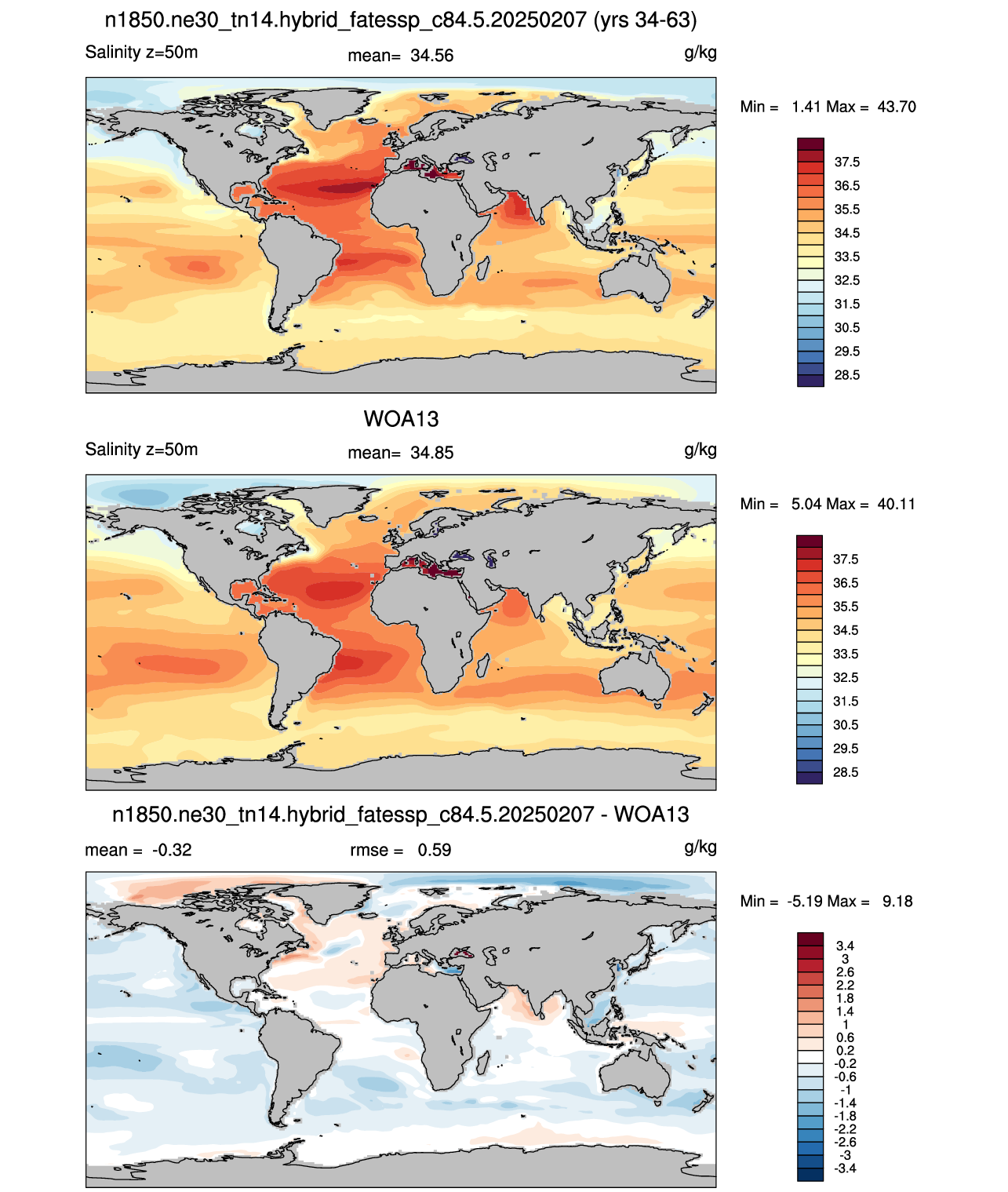 50m