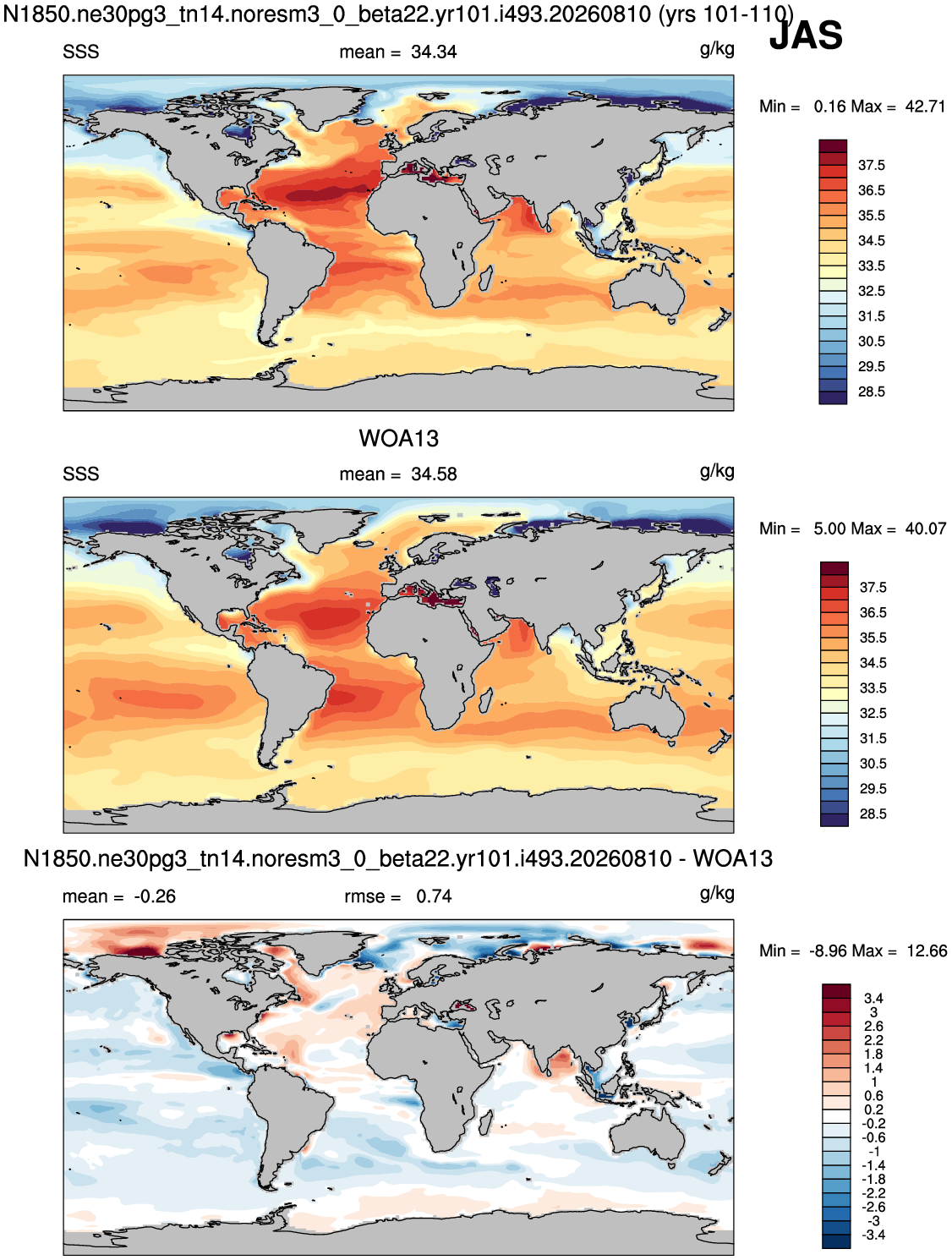 JAS