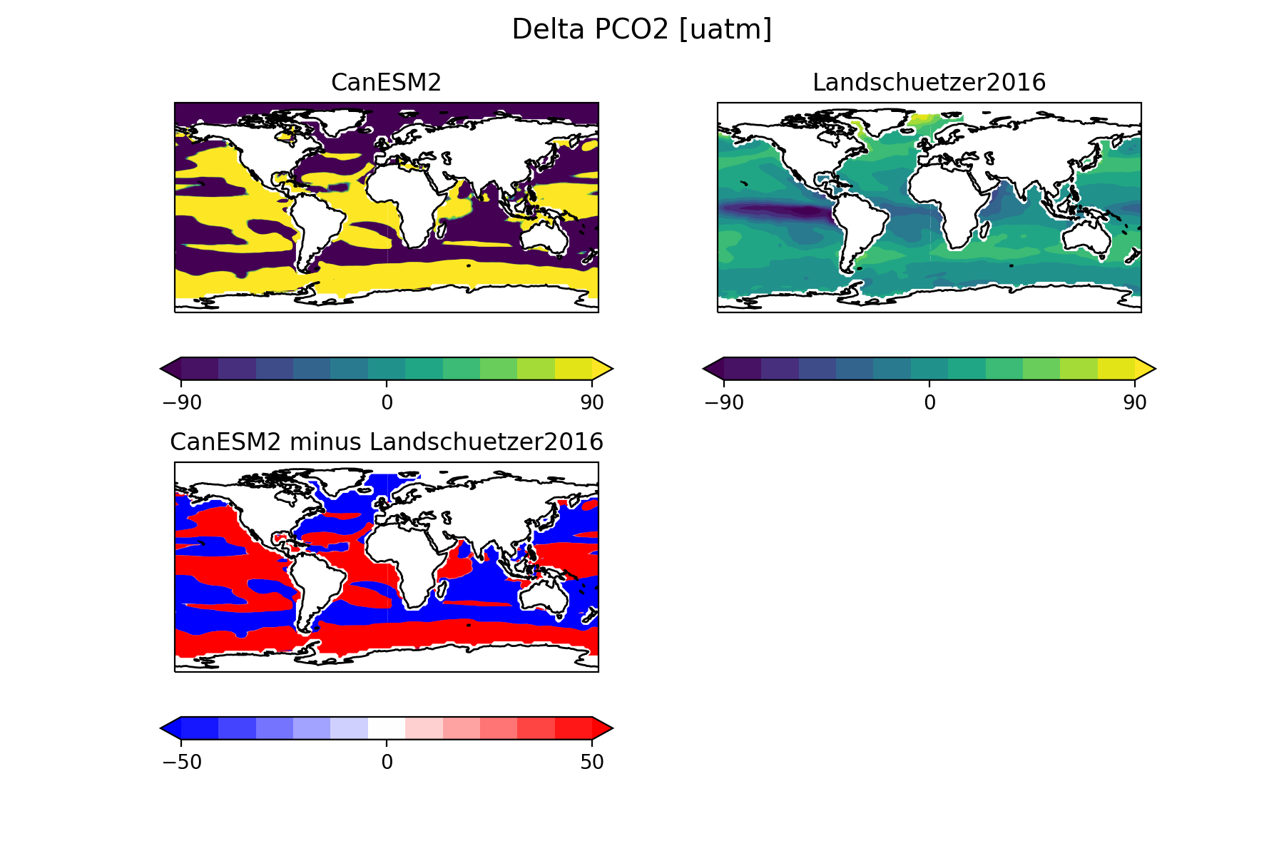 Delta PCO2 [uatm]